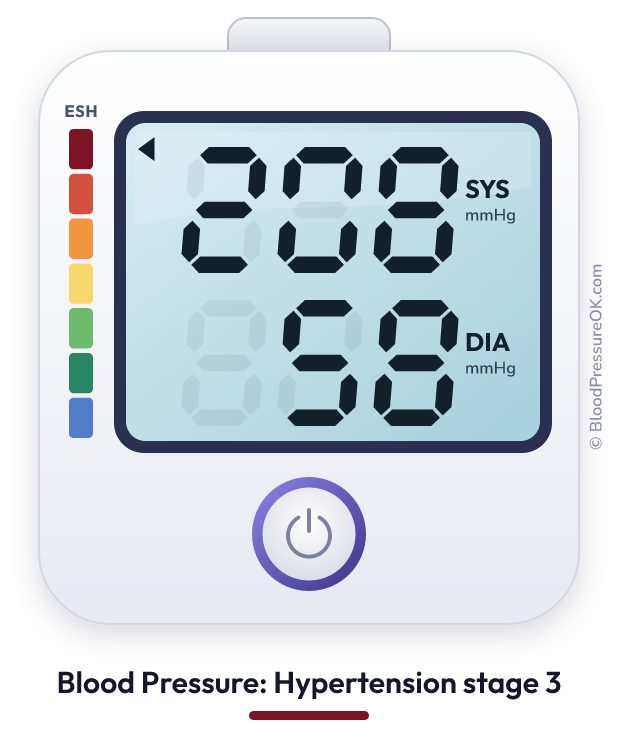 Blood pressure 208 over 58 on the blood pressure monitor