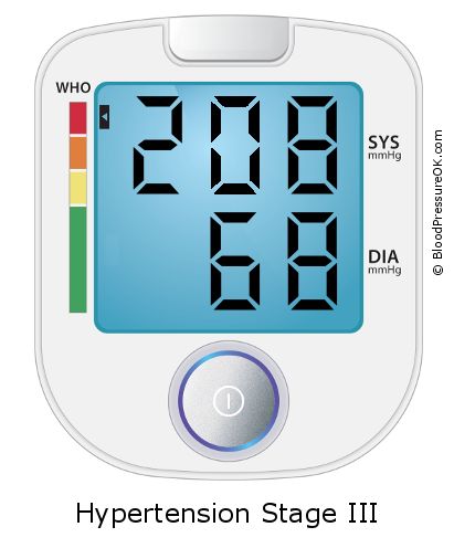 Blood Pressure 208 over 68 on the blood pressure monitor
