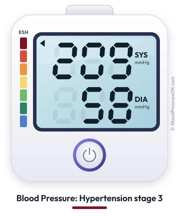 Blood pressure 209 over 58 on the blood pressure monitor