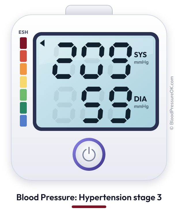 Blood pressure 209 over 59 on the blood pressure monitor