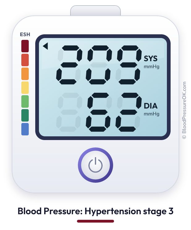 Blood pressure 209 over 62 on the blood pressure monitor