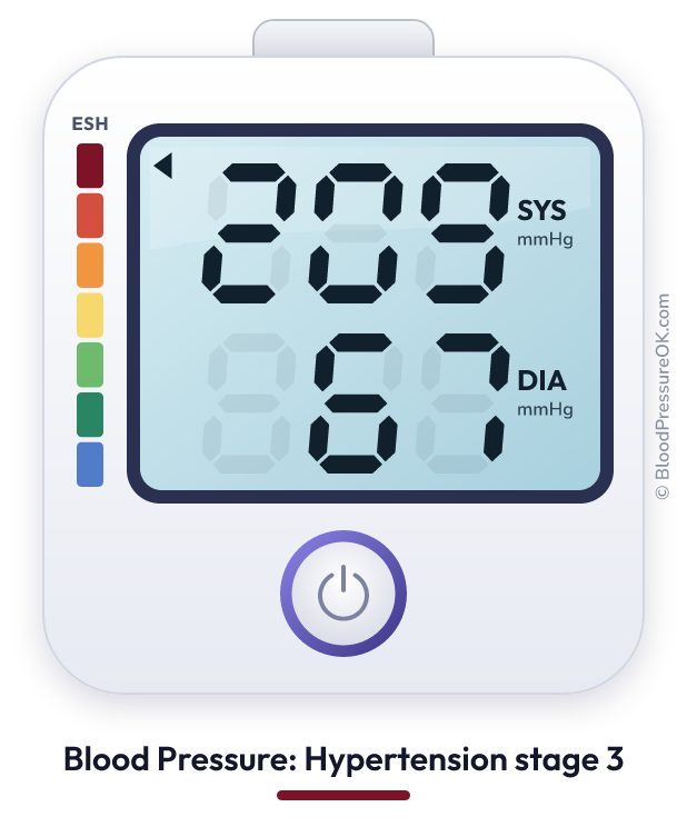 Blood pressure 209 over 67 on the blood pressure monitor