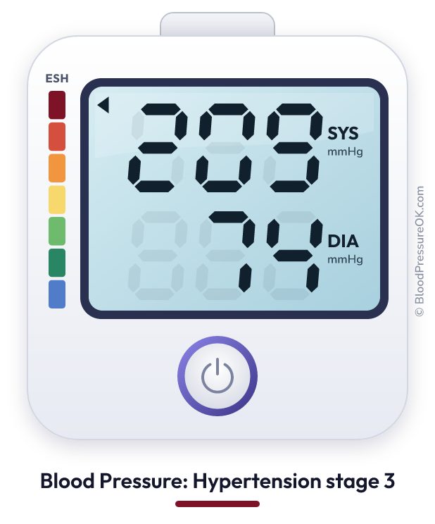 Blood pressure 209 over 74 on the blood pressure monitor