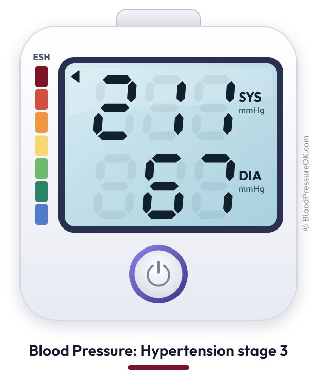 Blood pressure 211 over 67 on the blood pressure monitor