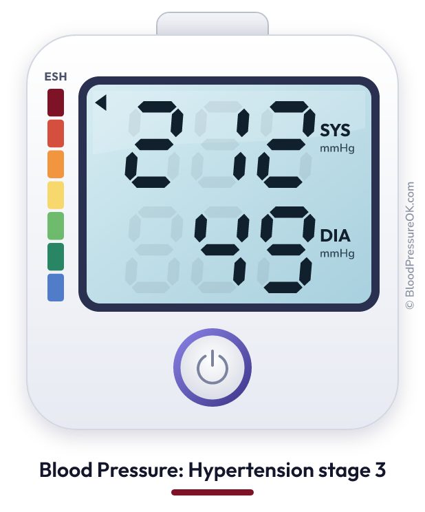 Blood pressure 212 over 49 on the blood pressure monitor