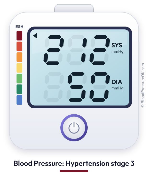 Blood pressure 212 over 50 on the blood pressure monitor