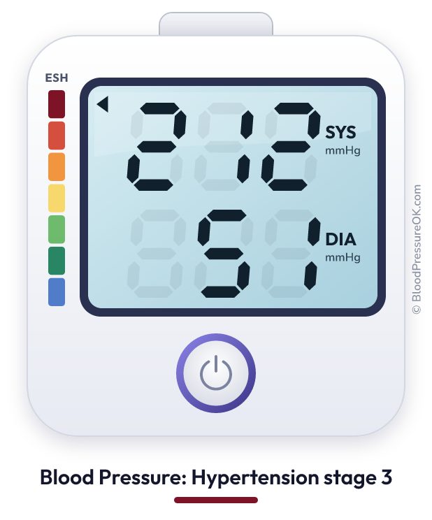 Blood pressure 212 over 51 on the blood pressure monitor