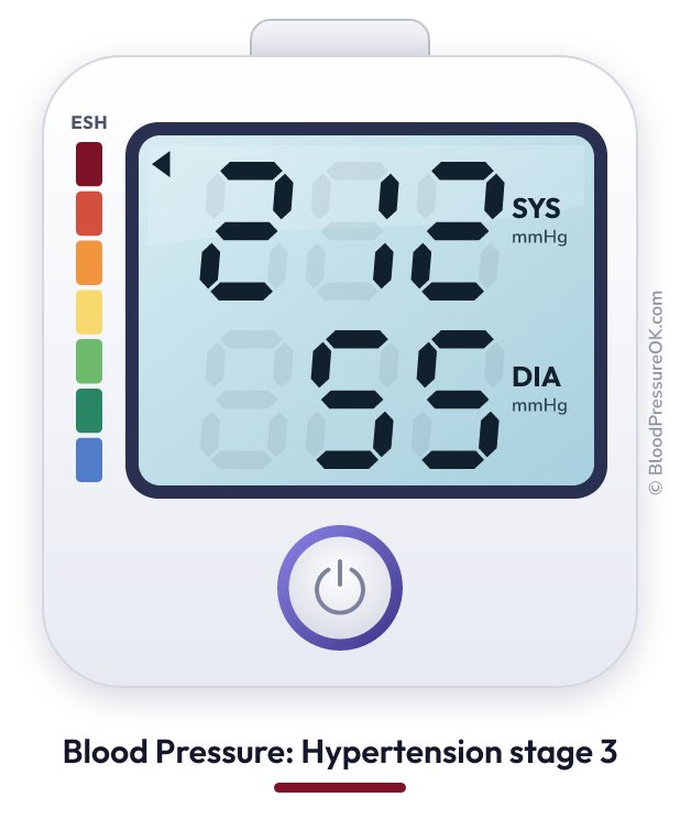 Blood pressure 212 over 55 on the blood pressure monitor