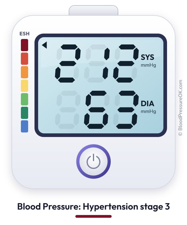 Blood pressure 212 over 63 on the blood pressure monitor