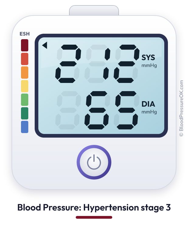 Blood pressure 212 over 65 on the blood pressure monitor