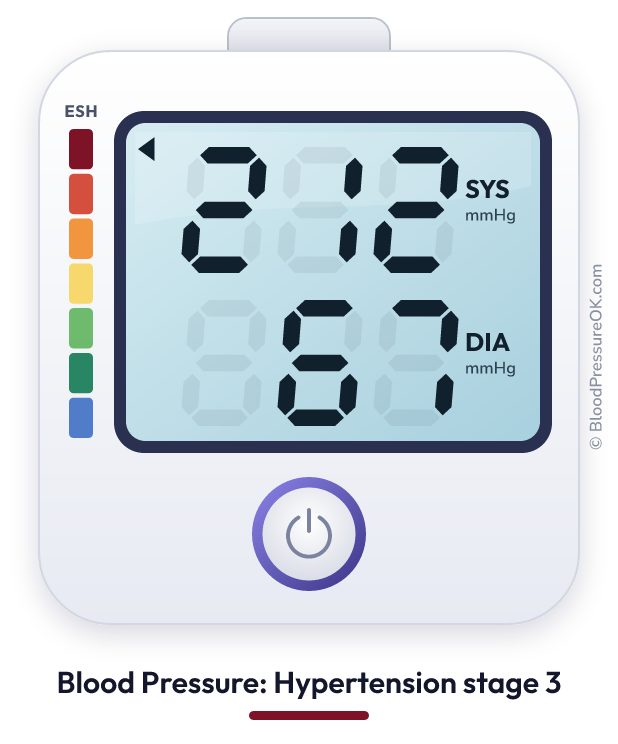 Blood pressure 212 over 67 on the blood pressure monitor