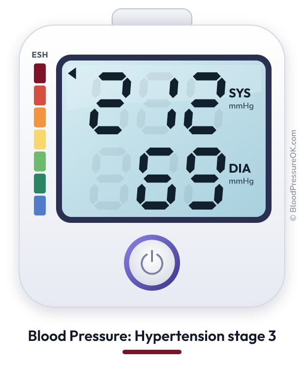 Blood pressure 212 over 69 on the blood pressure monitor