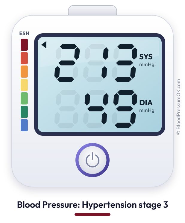 Blood pressure 213 over 49 on the blood pressure monitor