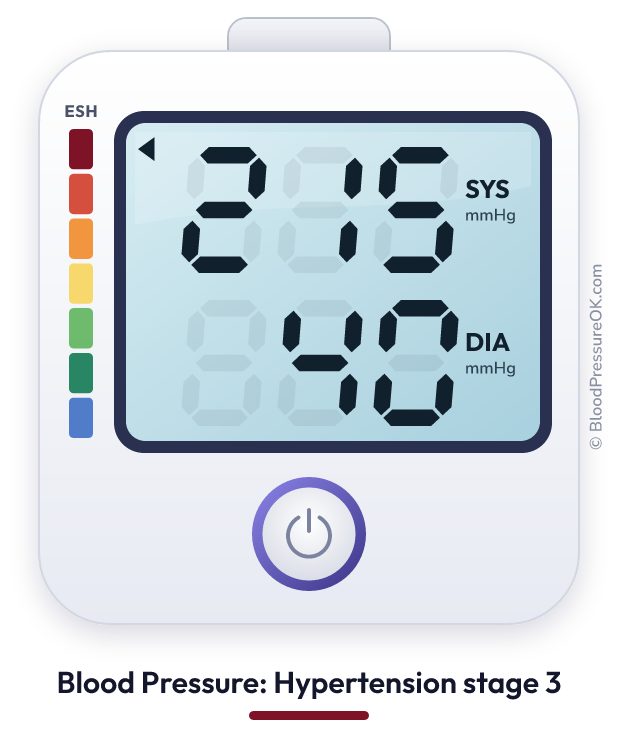 Blood pressure 215 over 40 on the blood pressure monitor