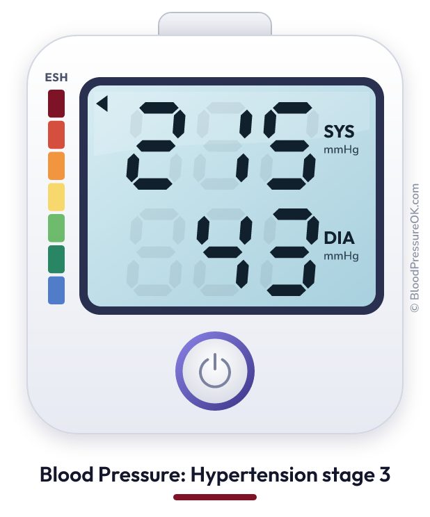 Blood pressure 215 over 43 on the blood pressure monitor