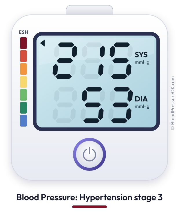 Blood pressure 215 over 53 on the blood pressure monitor
