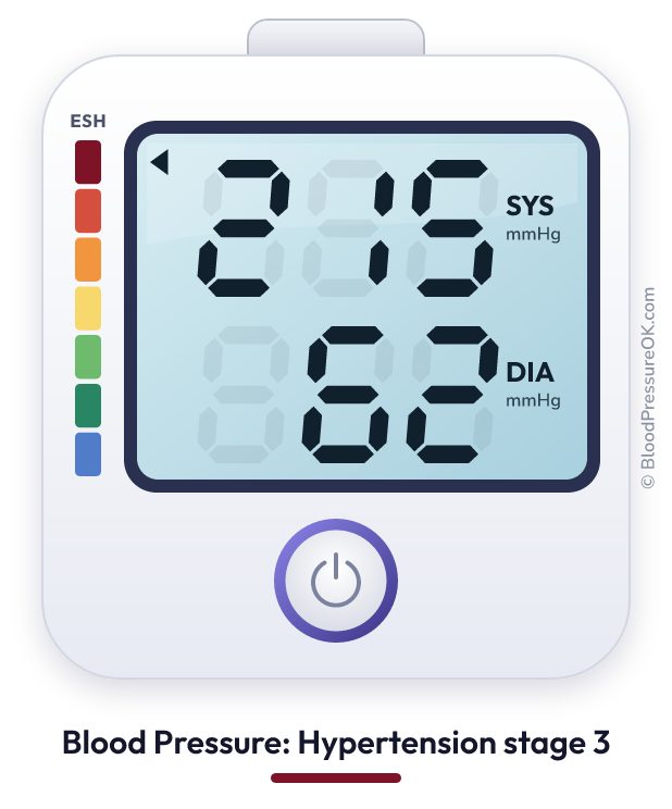 Blood pressure 215 over 62 on the blood pressure monitor