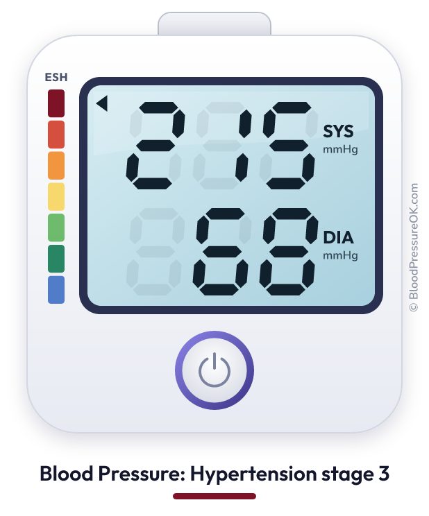 Blood pressure 215 over 68 on the blood pressure monitor