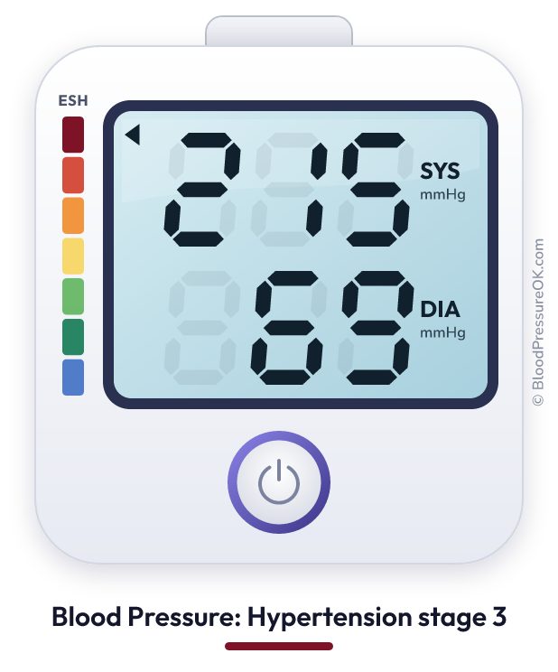 Blood pressure 215 over 69 on the blood pressure monitor