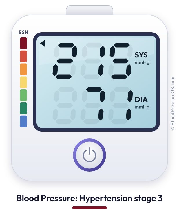 Blood pressure 215 over 71 on the blood pressure monitor