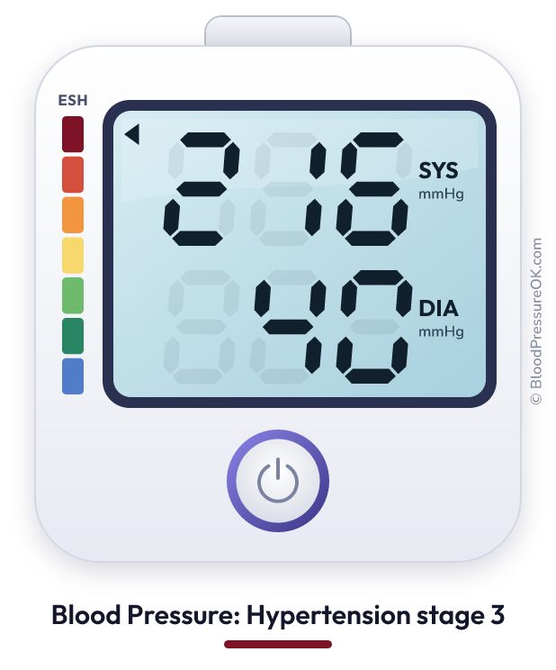 Blood pressure 216 over 40 on the blood pressure monitor