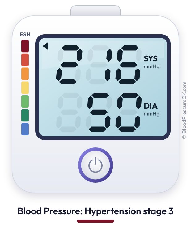 Blood pressure 216 over 50 on the blood pressure monitor