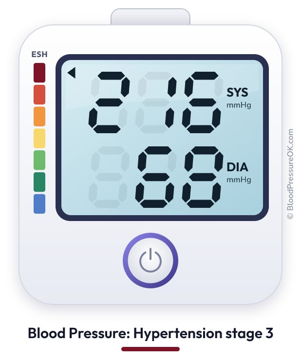 Blood pressure 216 over 68 on the blood pressure monitor