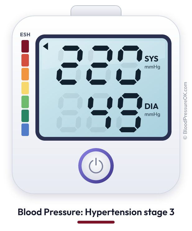 Blood pressure 220 over 49 on the blood pressure monitor