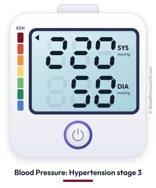 Blood pressure 220 over 58 on the blood pressure monitor