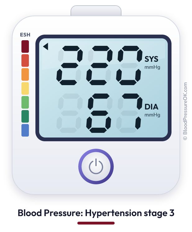Blood pressure 220 over 67 on the blood pressure monitor