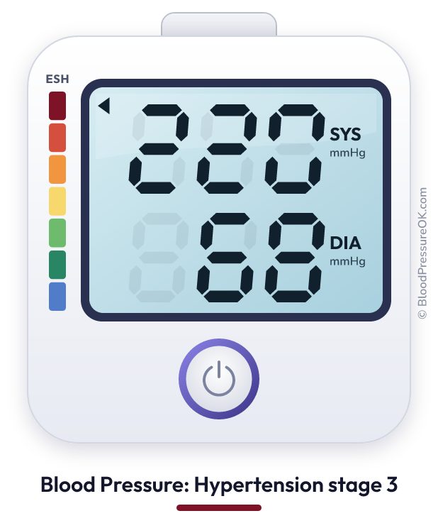 Blood pressure 220 over 68 on the blood pressure monitor