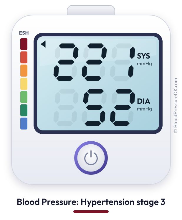Blood pressure 221 over 52 on the blood pressure monitor
