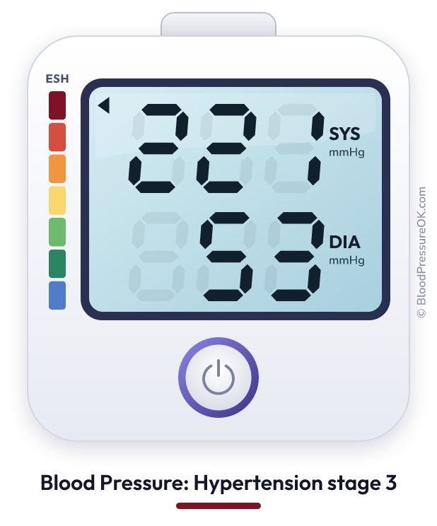 Blood pressure 221 over 53 on the blood pressure monitor