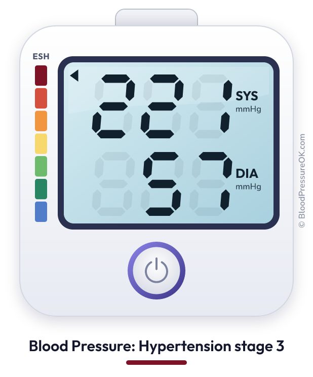 Blood pressure 221 over 57 on the blood pressure monitor