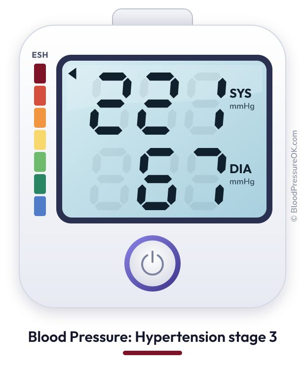 Blood pressure 221 over 67 on the blood pressure monitor