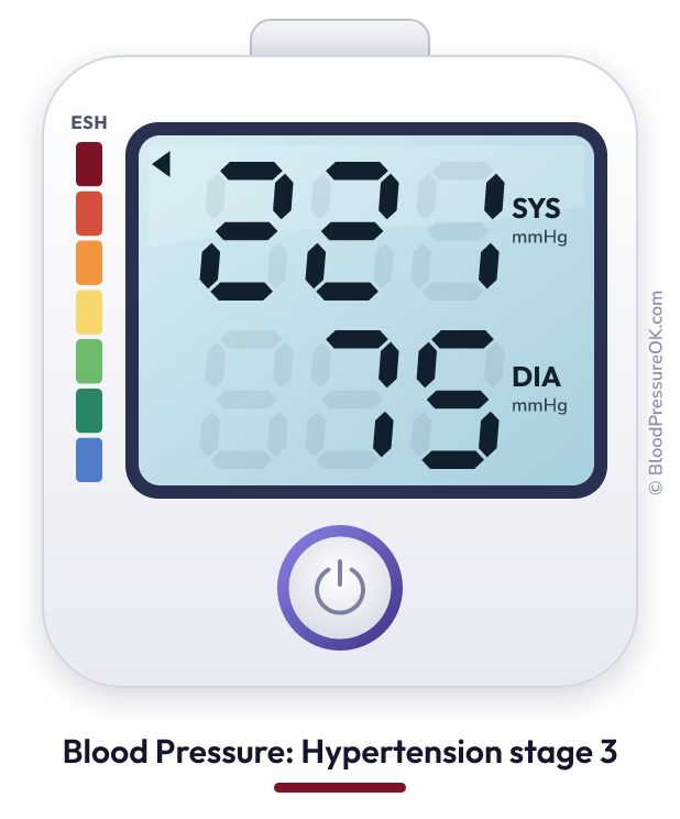 Blood pressure 221 over 75 on the blood pressure monitor