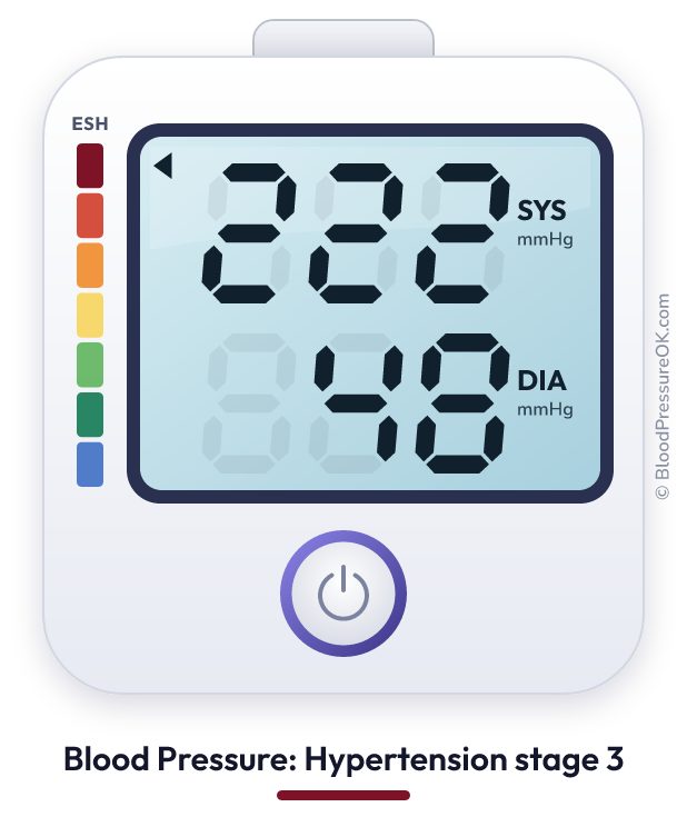 Blood pressure 222 over 48 on the blood pressure monitor