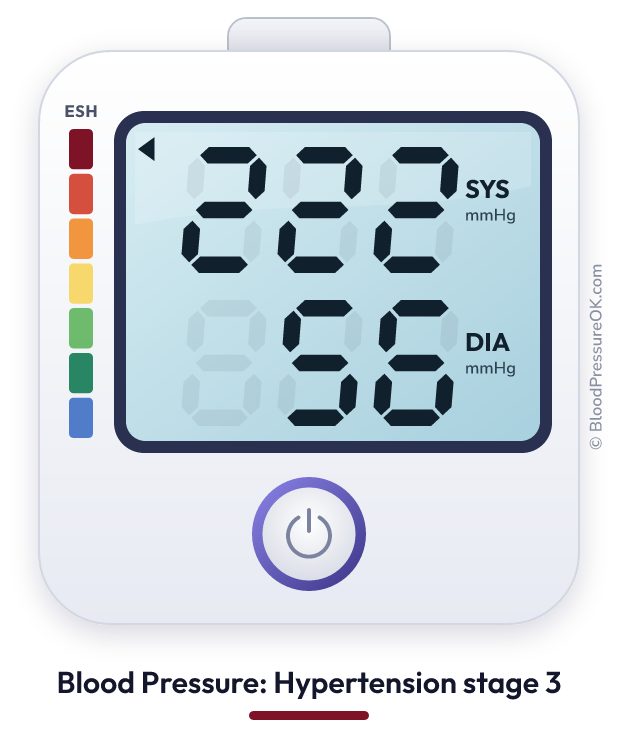 Blood pressure 222 over 56 on the blood pressure monitor