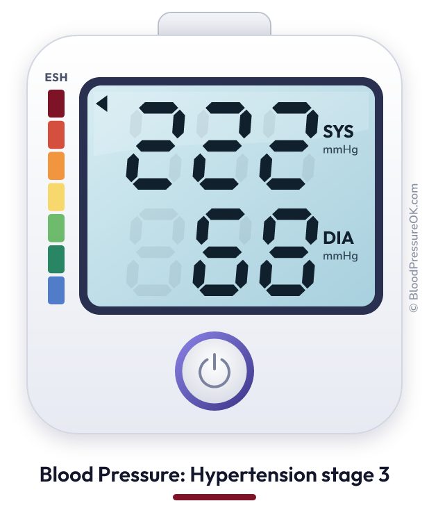 Blood pressure 222 over 68 on the blood pressure monitor