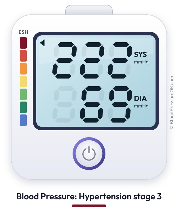 Blood pressure 222 over 69 on the blood pressure monitor