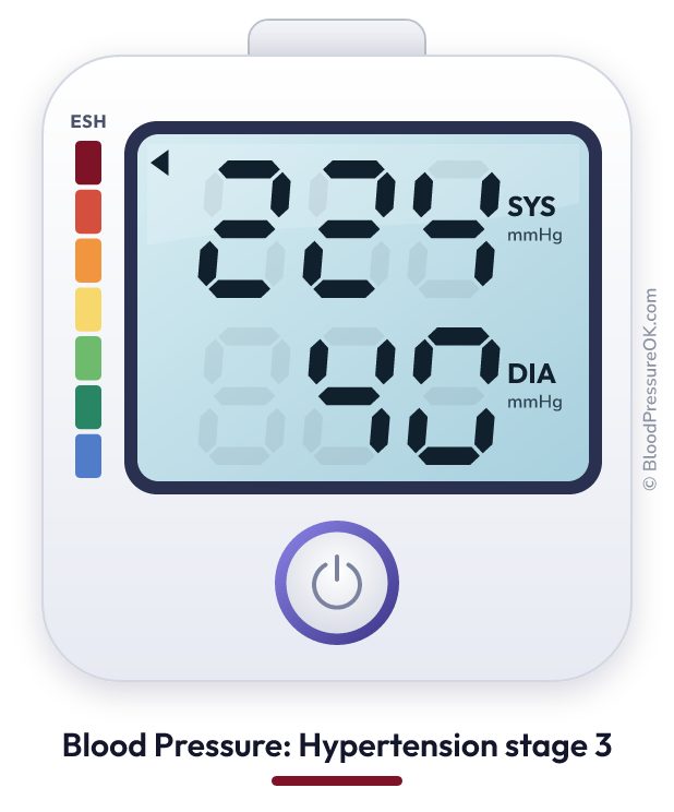 Blood pressure 224 over 40 on the blood pressure monitor