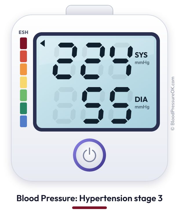 Blood pressure 224 over 55 on the blood pressure monitor