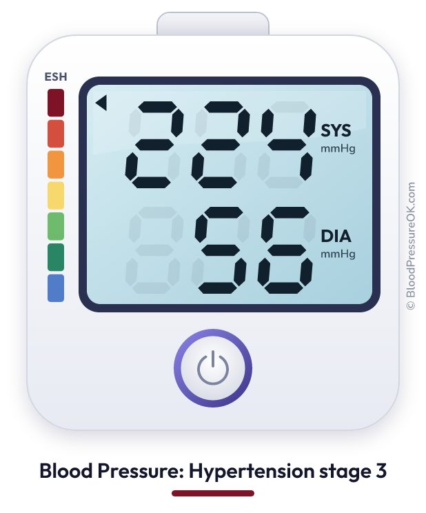 Blood pressure 224 over 56 on the blood pressure monitor