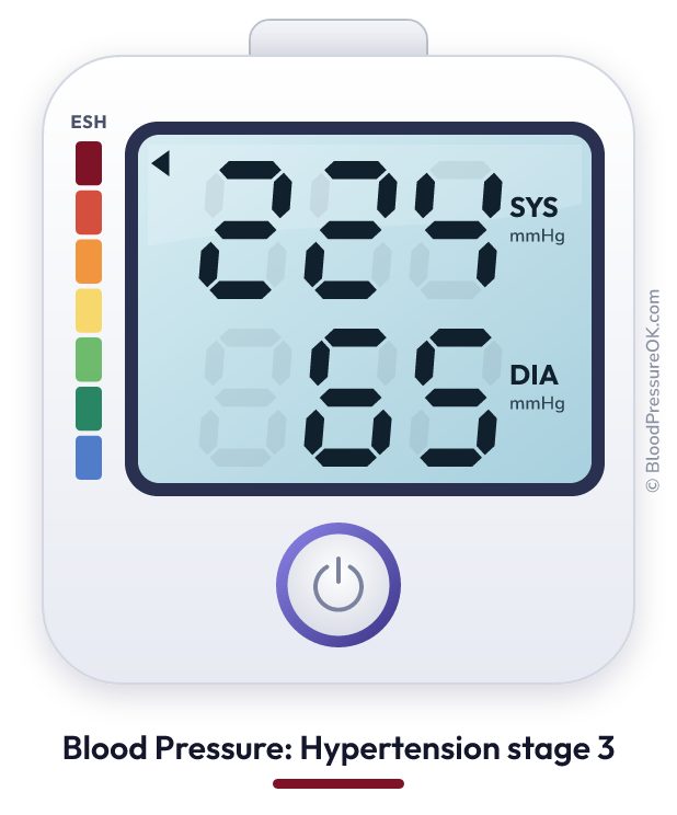 Blood pressure 224 over 65 on the blood pressure monitor