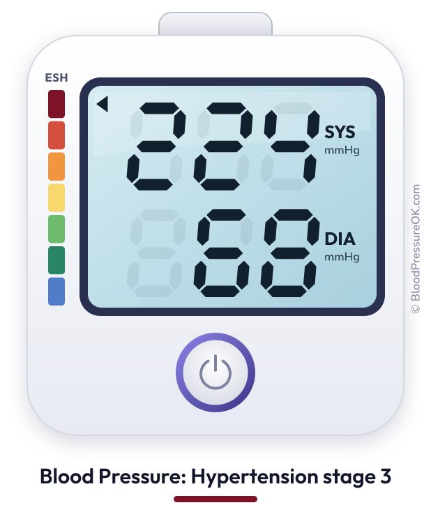 Blood pressure 224 over 68 on the blood pressure monitor