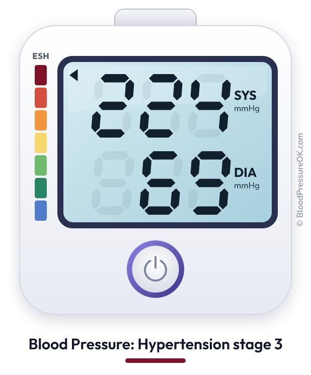 Blood pressure 224 over 69 on the blood pressure monitor