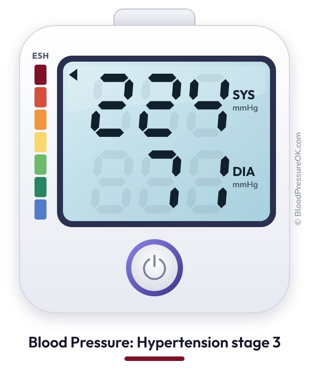 Blood pressure 224 over 71 on the blood pressure monitor