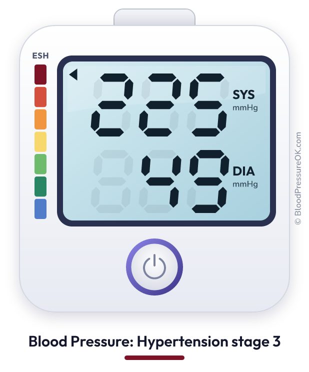 Blood pressure 225 over 49 on the blood pressure monitor