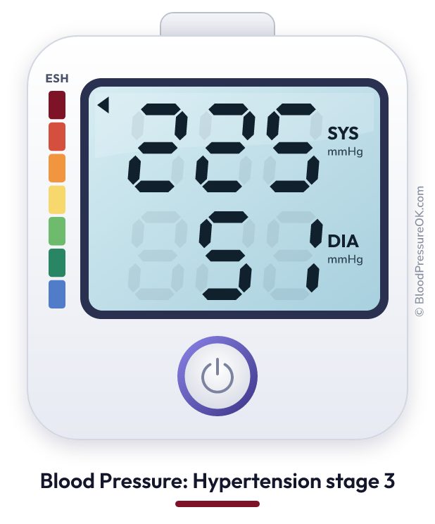 Blood pressure 225 over 51 on the blood pressure monitor