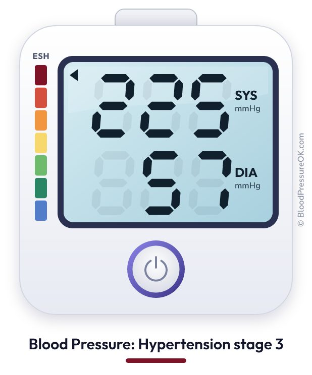 Blood pressure 225 over 57 on the blood pressure monitor